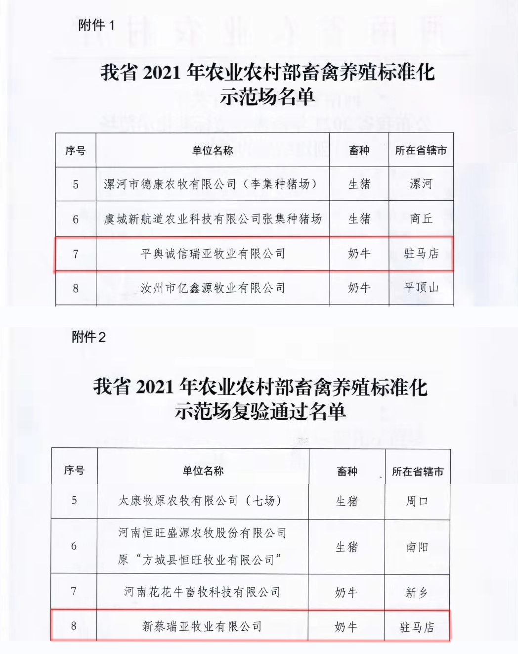 花花牛两座自有牧场入选 河南省农业农村厅2021年度畜禽养殖标准化示范场